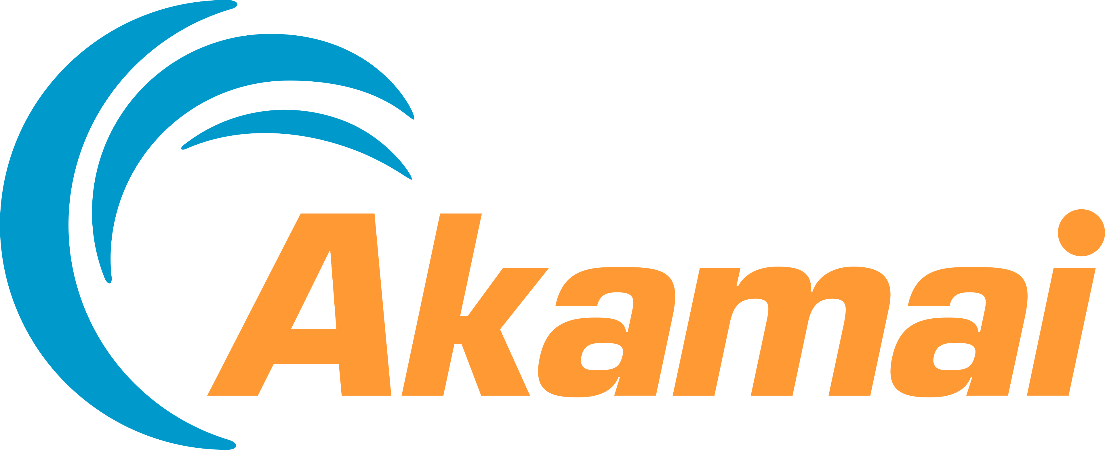 Corporate Gifts Client, Akamai